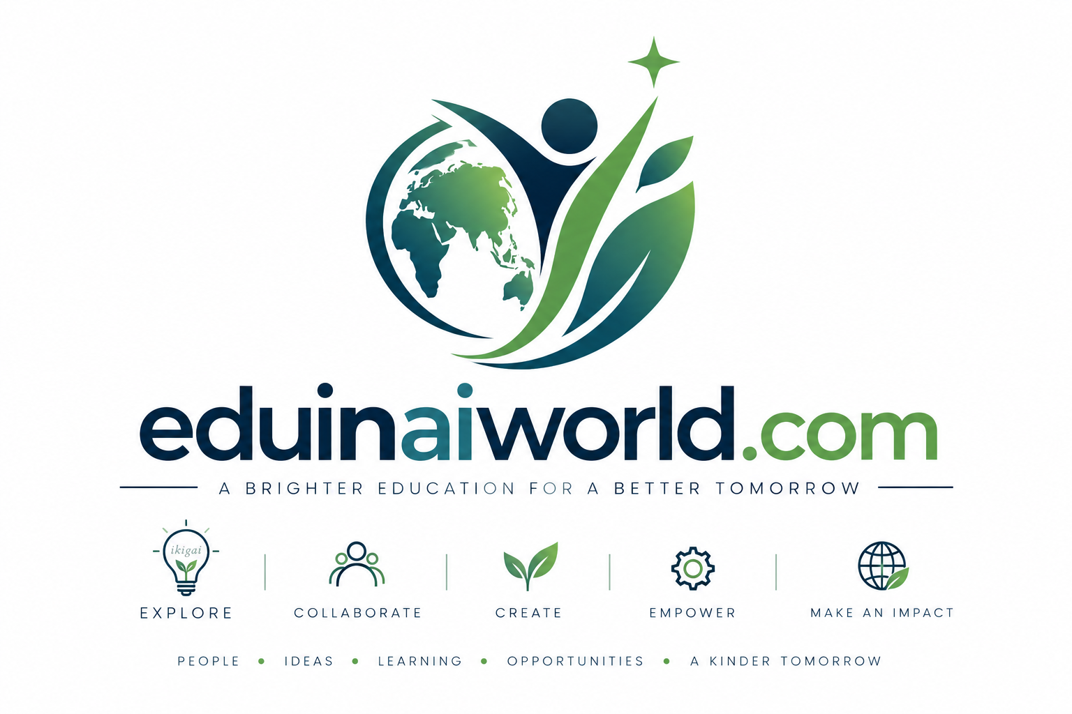 EduInAIWorld.com